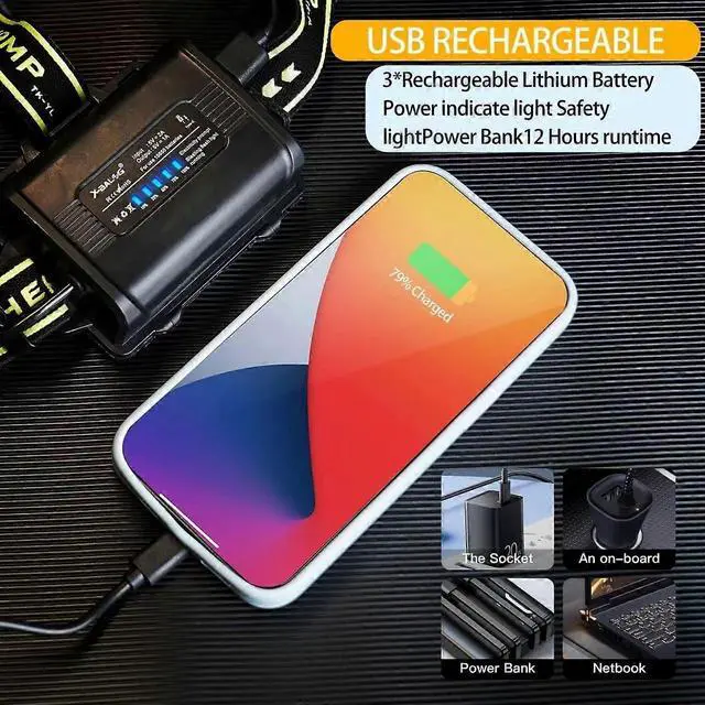 Alt view image 4 of 5 - Ecocleanpath 120,000LM Super Bright LED Headlamp, Zoomable & IP67 Waterproof, 5 Modes for Camping Hiking