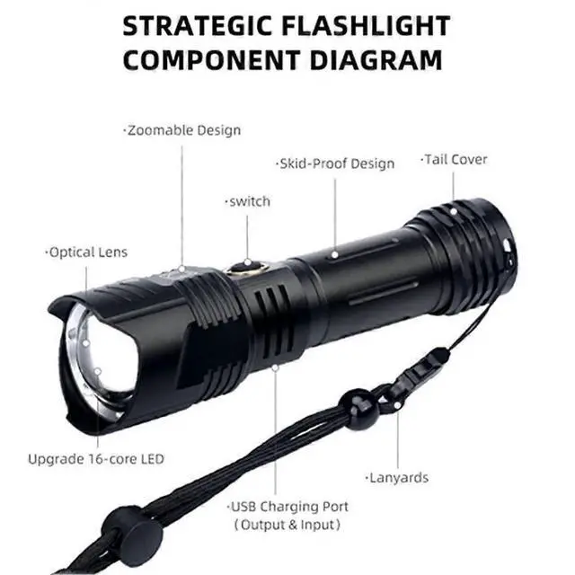 Alt view image 4 of 5 - Ecocleanpath Super Bright 1,000,000 Lumens Rechargeable Flashlight, XHP160 LED Tactical, 5 Modes, Zoomable, Waterproof