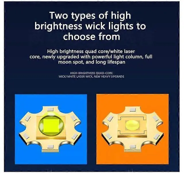 Alt view image 3 of 5 - Ecocleanpath Rechargeable LED Tactical Flashlight, 1640ft Zoom, 4 Modes, IPX4 Waterproof, USB Charging (Black)