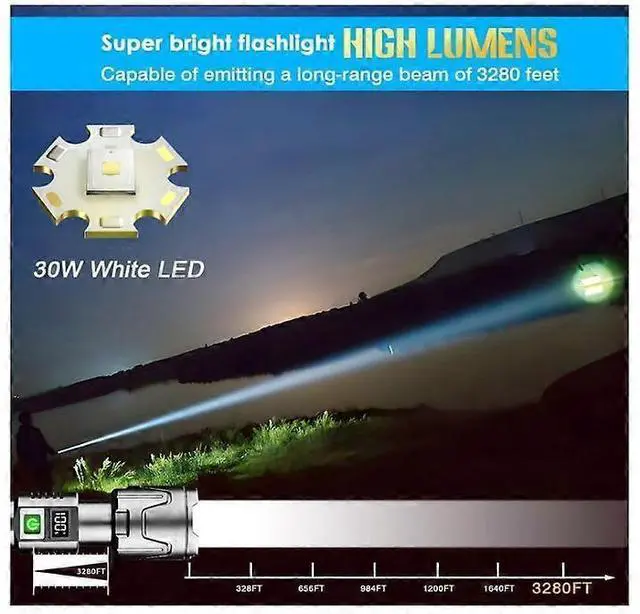 Alt view image 4 of 5 - Ecocleanpath Super Bright 1M Lumens LED Flashlight, USB Rechargeable with Digital Display, IP65 Waterproof, Black