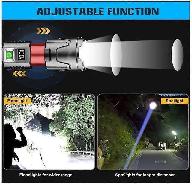 Alt view image 3 of 5 - Ecocleanpath Super Bright 1M Lumens LED Flashlight, USB Rechargeable with Digital Display, IP65 Waterproof, Black