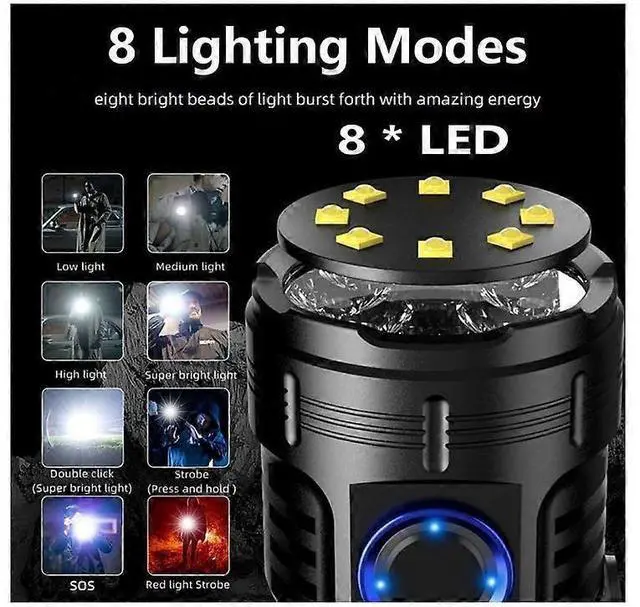 Alt view image 2 of 5 - Ecocleanpath Mini LED Flashlight USB-C Rechargeable, 8 Modes, IPX5 Waterproof, Tail Magnet, Long Battery Life (Black)