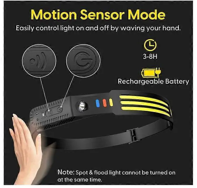 Alt view image 4 of 5 - Ecocleanpath 2-Pack Rechargeable Headlamp with Motion Sensor, 230W Beam LED Headlight, 5 Modes, IPX4 Waterproof (Black)