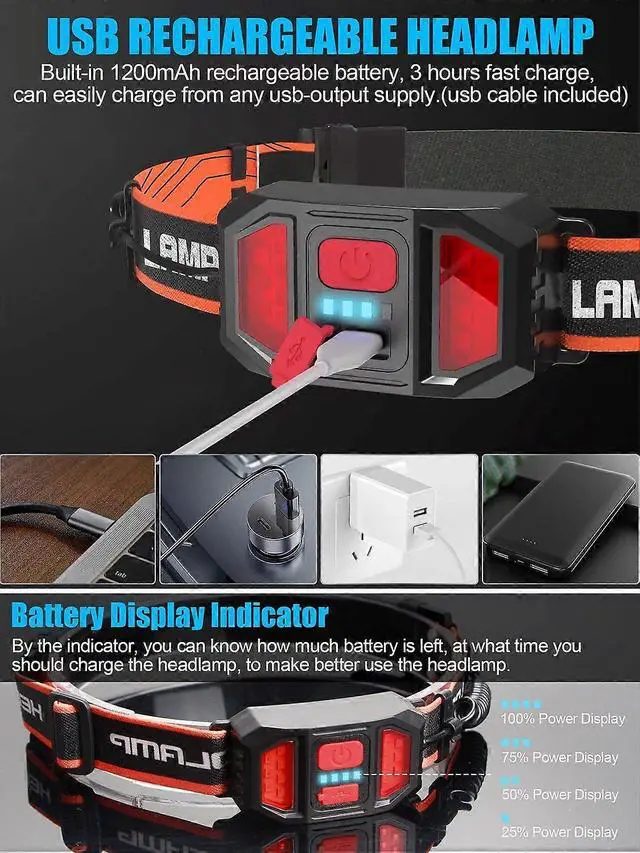 Alt view image 3 of 5 - Ecocleanpath 1000 Lumen USB Rechargeable LED Headlamp, 230° Wide Beam with Red Taillight, Waterproof for Camping & Hiking