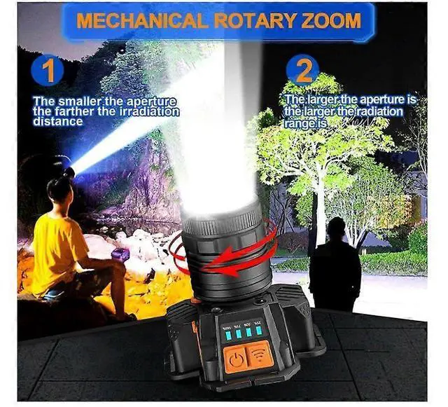 Alt view image 5 of 5 - Ecocleanpath Rechargeable LED Headlamp with Motion Sensor, 3 Modes, Zoomable, Waterproof for Outdoor Hiking Camping Running (Black)