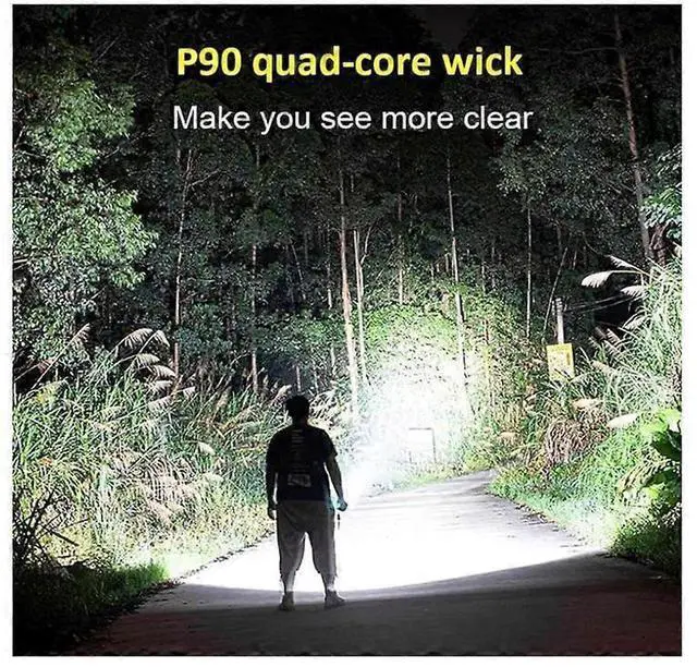 Alt view image 2 of 5 - Ecocleanpath Summarizy Rechargeable LED Flashlight, 500m Beam, IPX7 Waterproof, 12H Runtime for Camping & Outdoor (Gray)