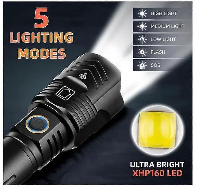 Alt view image 3 of 5 - Ecocleanpath 100,000 Lumens Rechargeable LED Flashlight, 5 Modes Zoomable IPX5 Waterproof Tactical Spotlight (Black)