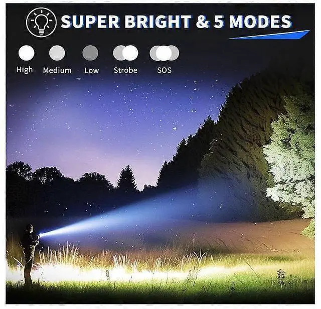 Alt view image 2 of 5 - Ecocleanpath 3-Pack 1000LM Rechargeable LED Flashlights, 5-Mode Tactical Flashlight with Adjustable Focus (Black)