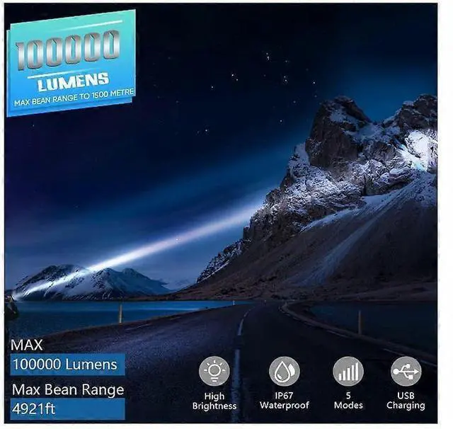 Alt view image 2 of 5 - Ecocleanpath 100,000 Lumen USB-C Rechargeable LED Flashlight, Waterproof & Shockproof, Adjustable Focus, 5 Modes (Black)