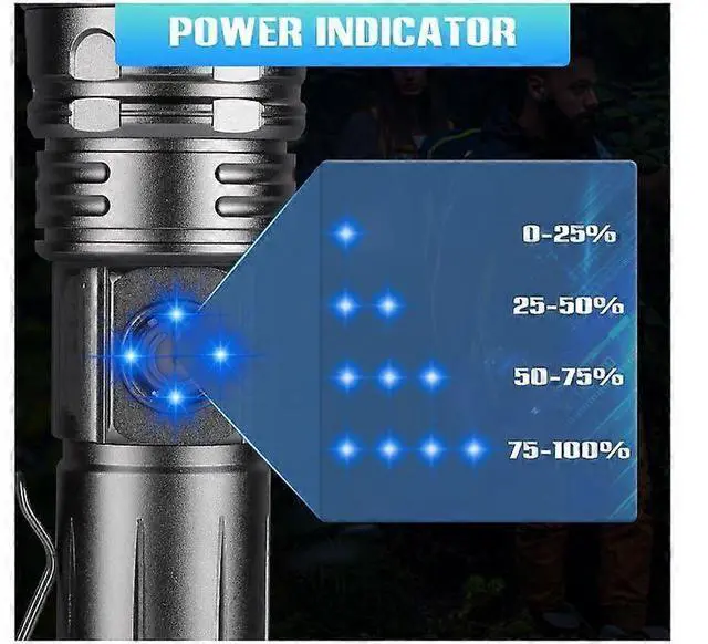 Alt view image 3 of 5 - Ecocleanpath 100,000 Lumen USB-C Rechargeable LED Flashlight, Waterproof & Shockproof, Adjustable Focus, 5 Modes (Black)