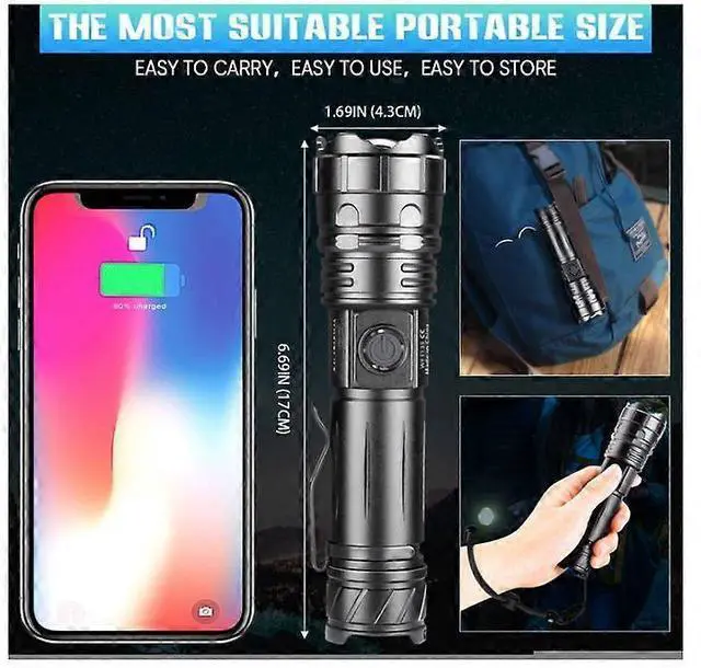 Alt view image 4 of 5 - Ecocleanpath 100,000 Lumen USB-C Rechargeable LED Flashlight, Waterproof & Shockproof, Adjustable Focus, 5 Modes (Black)