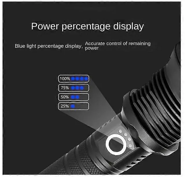 Alt view image 5 of 5 - Ecocleanpath Rechargeable Tactical Flashlight, 5-Mode High Lumens LED with Laser, Waterproof for Camping & Emergencies (Black)