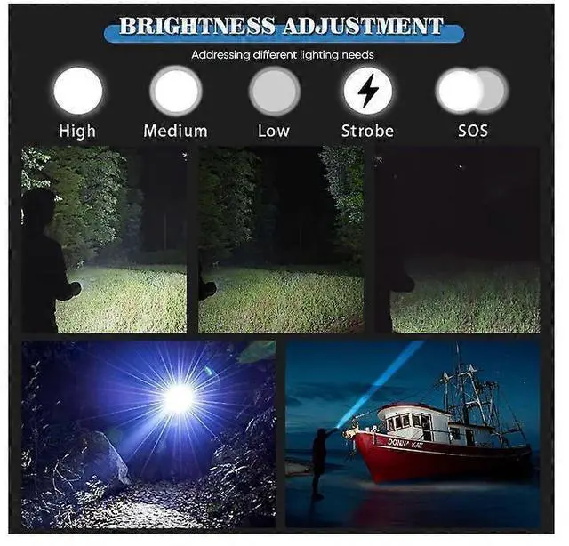 Alt view image 4 of 5 - Ecocleanpath 1000000 Lumen Rechargeable LED Flashlight, Super Bright with LCD Display & USB-C Charging, IP65 Waterproof Tactical Light (Black)