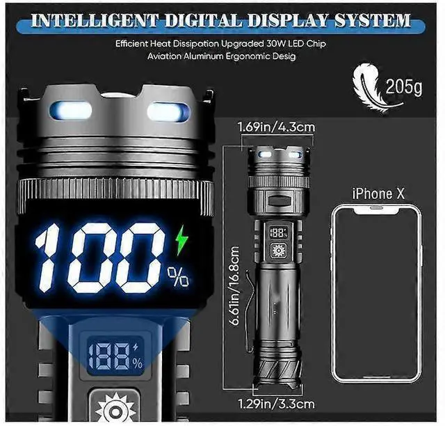 Alt view image 3 of 5 - Ecocleanpath 1000000 Lumen Rechargeable LED Flashlight, Super Bright with LCD Display & USB-C Charging, IP65 Waterproof Tactical Light (Black)