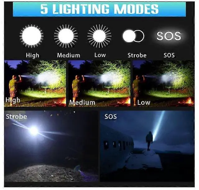 Alt view image 2 of 5 - Ecocleanpath 12000 Lumens USB-C Rechargeable LED Flashlight - 4920ft Range, 5 Modes, IPX65 Waterproof for Camping & Hiking (Black)