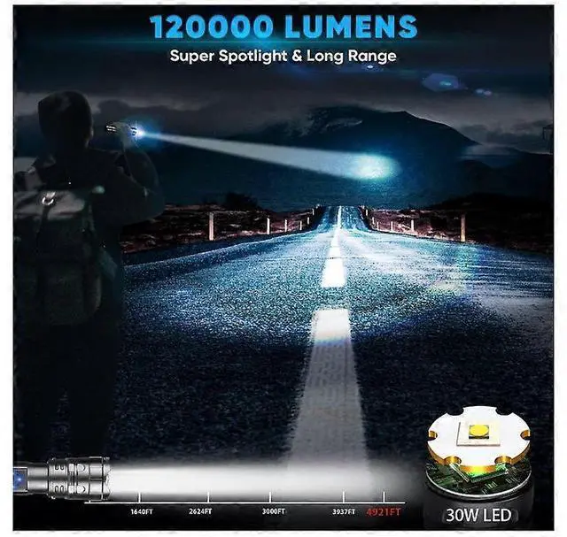 Alt view image 3 of 5 - Ecocleanpath 12000 Lumens USB-C Rechargeable LED Flashlight - 4920ft Range, 5 Modes, IPX65 Waterproof for Camping & Hiking (Black)