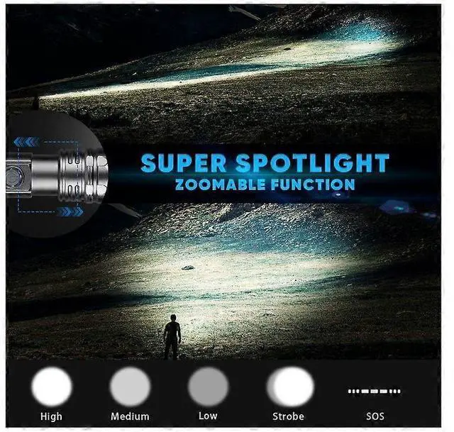 Alt view image 5 of 5 - Ecocleanpath 12000 Lumens USB-C Rechargeable LED Flashlight - 4920ft Range, 5 Modes, IPX65 Waterproof for Camping & Hiking (Black)