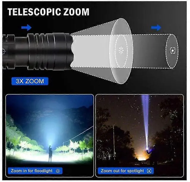 Alt view image 3 of 5 - Ecocleanpath XHP70.2 Super Bright LED Flashlight, 200000 Lumens, 5 Modes, Zoomable, Rechargeable, Black