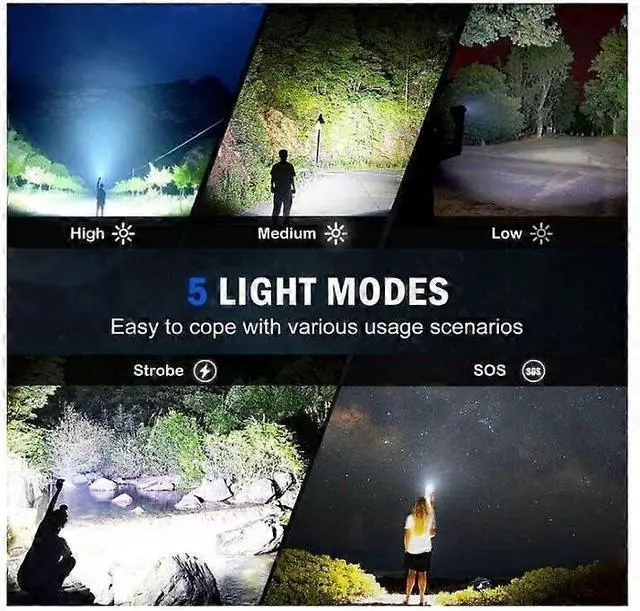 Alt view image 2 of 5 - Ecocleanpath XHP70.2 Super Bright LED Flashlight, 200000 Lumens, 5 Modes, Zoomable, Rechargeable, Black