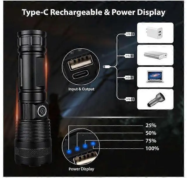 Alt view image 4 of 5 - Ecocleanpath 250,000 Lumens Super Bright Tactical Flashlight, Rechargeable Zoomable LED Light for Camping & Emergencies
