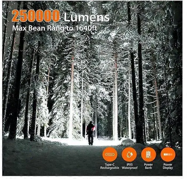 Alt view image 2 of 5 - Ecocleanpath 250,000 Lumens Super Bright Tactical Flashlight, Rechargeable Zoomable LED Light for Camping & Emergencies