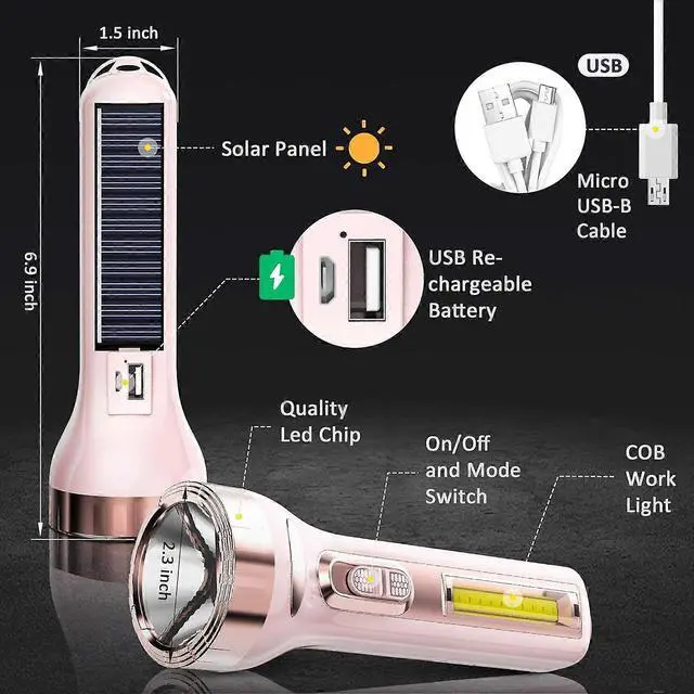 Alt view image 2 of 5 - Ecocleanpath Rechargeable LED Flashlight with COB Work Light & Power Bank, 1000 Lumens, 3 Modes, IP65 Waterproof for Camping, Emergencies