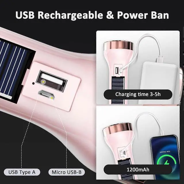 Alt view image 5 of 5 - Ecocleanpath Rechargeable LED Flashlight with COB Work Light & Power Bank, 1000 Lumens, 3 Modes, IP65 Waterproof for Camping, Emergencies