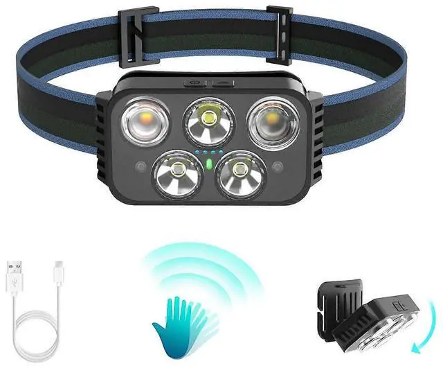 Main image of Ecocleanpath 400 Lumen Rechargeable Headlamp with Motion Sensor, Waterproof LED Headlight with White & Red Light, 6 Modes