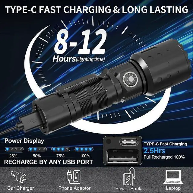 Alt view image 4 of 5 - Ecocleanpath Rechargeable LED Flashlight, 1500m Super Bright, 6 Modes, IPX5 Waterproof, Type-C Fast Charging for Camping & Emergencies