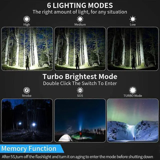 Alt view image 2 of 5 - Ecocleanpath Rechargeable LED Flashlight, 1500m Super Bright, 6 Modes, IPX5 Waterproof, Type-C Fast Charging for Camping & Emergencies