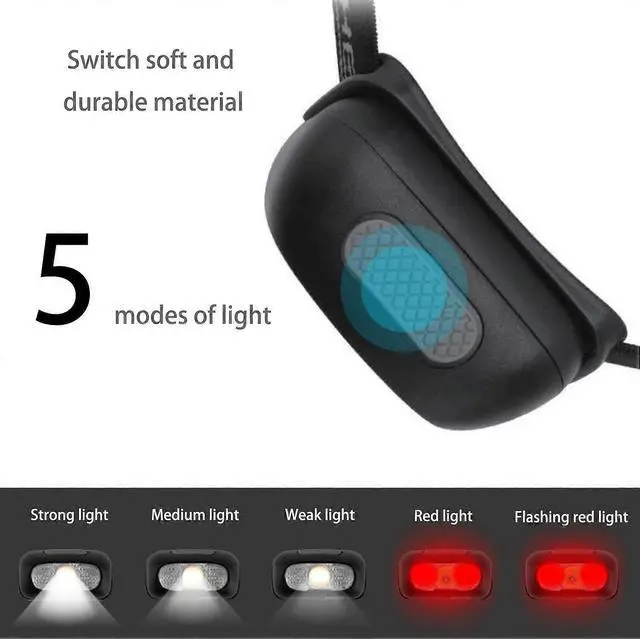 Alt view image 3 of 5 - Ecocleanpath 500 Lumen Rechargeable Headlamp, 5 Modes with Red Light, IPX5 Waterproof Headlight for Camping & Outdoor