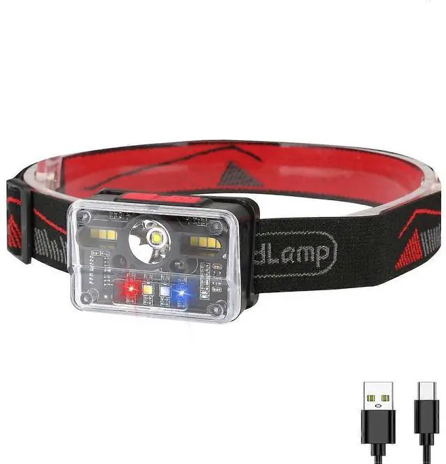 Main image of Ecocleanpath 1000 Lumen Rechargeable Headlamp with Motion Sensor, 8 Modes IPX4 Waterproof LED Head Light for Outdoor