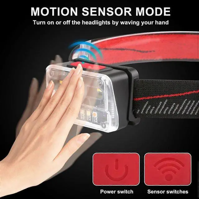 Alt view image 2 of 5 - Ecocleanpath 1000 Lumen Rechargeable Headlamp with Motion Sensor, 8 Modes IPX4 Waterproof LED Head Light for Outdoor