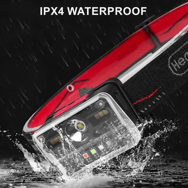 Alt view image 4 of 5 - Ecocleanpath 1000 Lumen Rechargeable Headlamp with Motion Sensor, 8 Modes IPX4 Waterproof LED Head Light for Outdoor