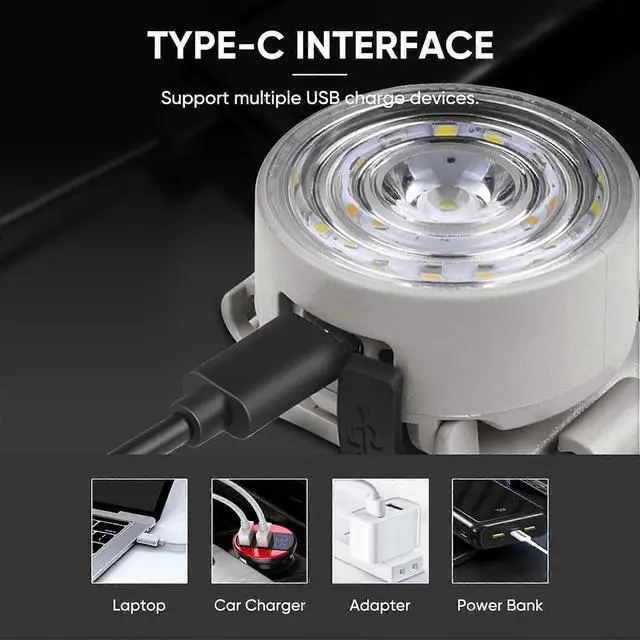 Alt view image 3 of 5 - Ecocleanpath Rechargeable Mini Headlamp, 200 Lumen LED Light with 5 Modes & Red Light, Adjustable Headband for Adults/Kids