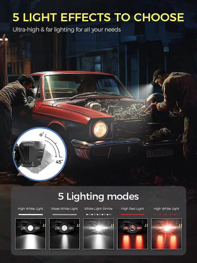 Alt view image 2 of 5 - Ecocleanpath 2 Pack Motion Sensor Headlamp, Super Bright White & Red Light, Waterproof Rechargeable for Camping Running Fishing