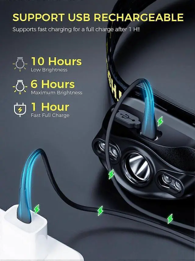 Alt view image 4 of 5 - Ecocleanpath 2 Pack Motion Sensor Headlamp, Super Bright White & Red Light, Waterproof Rechargeable for Camping Running Fishing