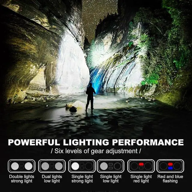 Alt view image 5 of 5 - Ecocleanpath Rechargeable Mini Flashlight with Digital Battery Display, 6 Modes Clip-On LED Cap Light (White)