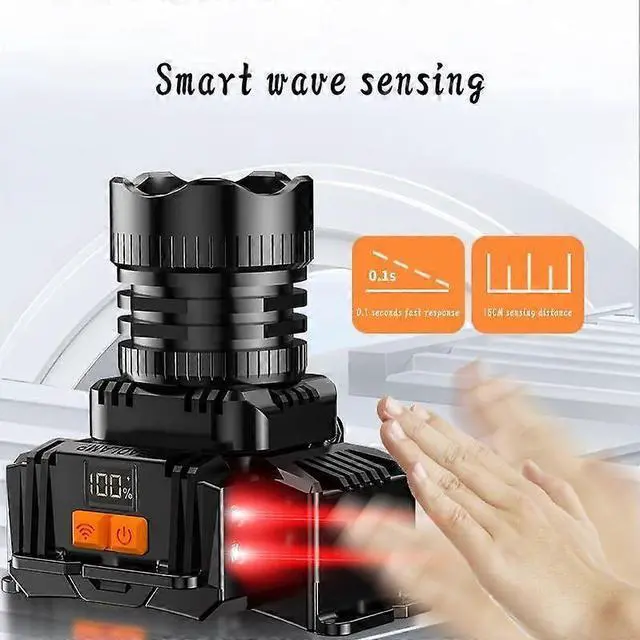 Alt view image 2 of 5 - Ecocleanpath 150,000LM Rechargeable LED Headlamp, IPX6 Waterproof Zoomable Headlight with Power Bank & Digital Display