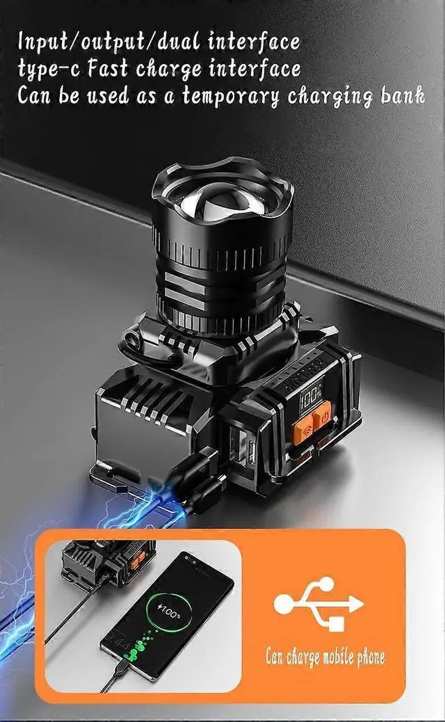 Alt view image 3 of 5 - Ecocleanpath 150,000LM Rechargeable LED Headlamp, IPX6 Waterproof Zoomable Headlight with Power Bank & Digital Display