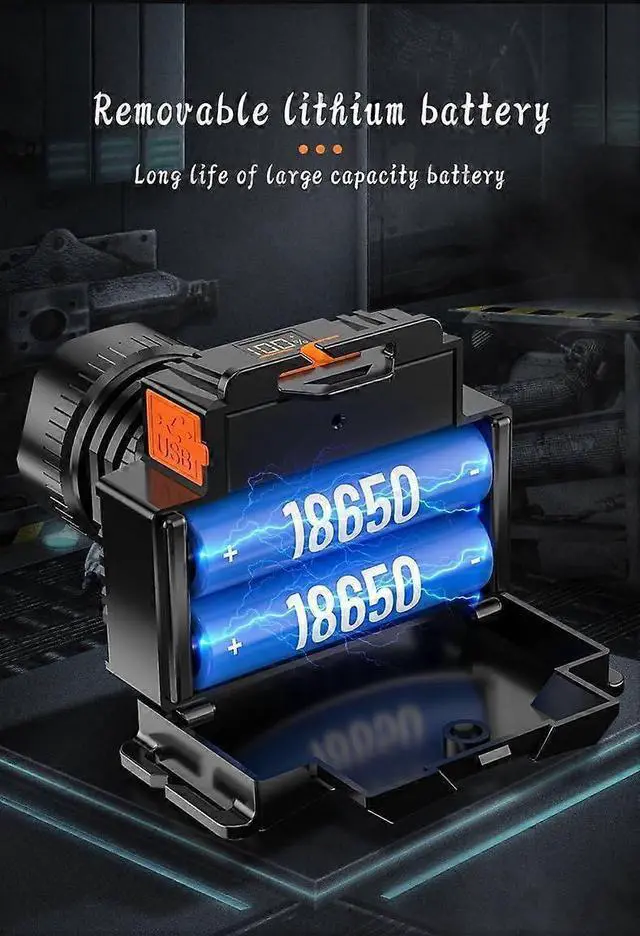 Alt view image 4 of 5 - Ecocleanpath 150,000LM Rechargeable LED Headlamp, IPX6 Waterproof Zoomable Headlight with Power Bank & Digital Display