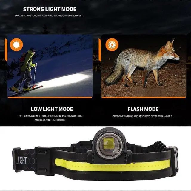 Alt view image 4 of 5 - Ecocleanpath USB Rechargeable LED Headlamp with Sensing & Zoom, XPG COB Light for Camping Fishing (Black)