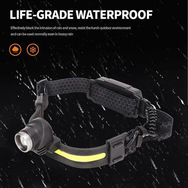 Alt view image 5 of 5 - Ecocleanpath USB Rechargeable LED Headlamp with Sensing & Zoom, XPG COB Light for Camping Fishing (Black)