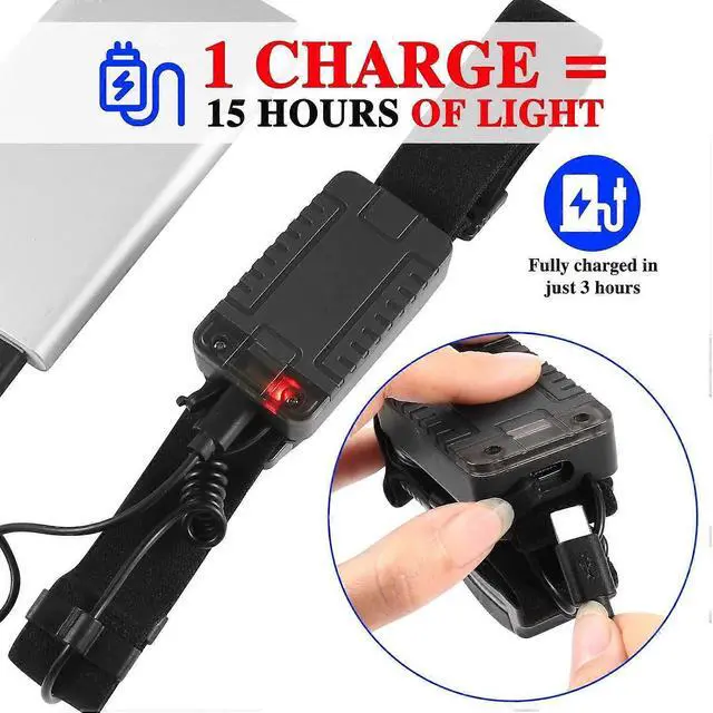 Alt view image 3 of 5 - Ecocleanpath Rechargeable Headlamp 1000 Lumens, IPX4 Waterproof Hard Hat Light for Camping, Hiking, Fishing