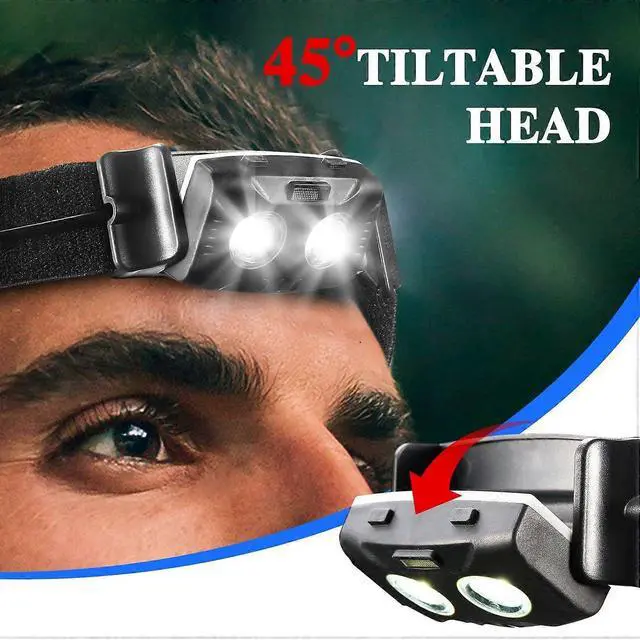 Alt view image 2 of 5 - Ecocleanpath Rechargeable Headlamp 1000 Lumens, IPX4 Waterproof Hard Hat Light for Camping, Hiking, Fishing
