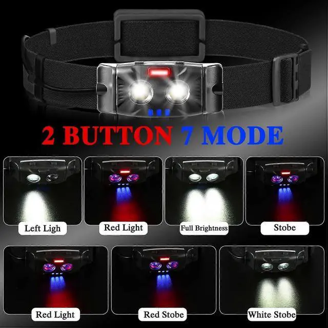 Alt view image 5 of 5 - Ecocleanpath Rechargeable Headlamp 1000 Lumens, IPX4 Waterproof Hard Hat Light for Camping, Hiking, Fishing