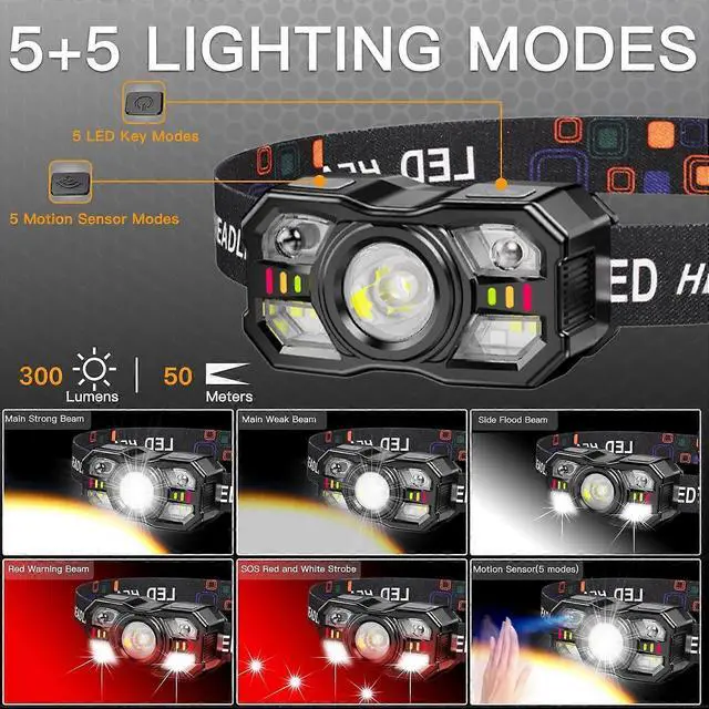 Alt view image 3 of 5 - Ecocleanpath 2 Pack Rechargeable LED Headlamp with Motion Sensor, 10 Modes & 300 Lumen for Outdoor Camping, Hiking, Running