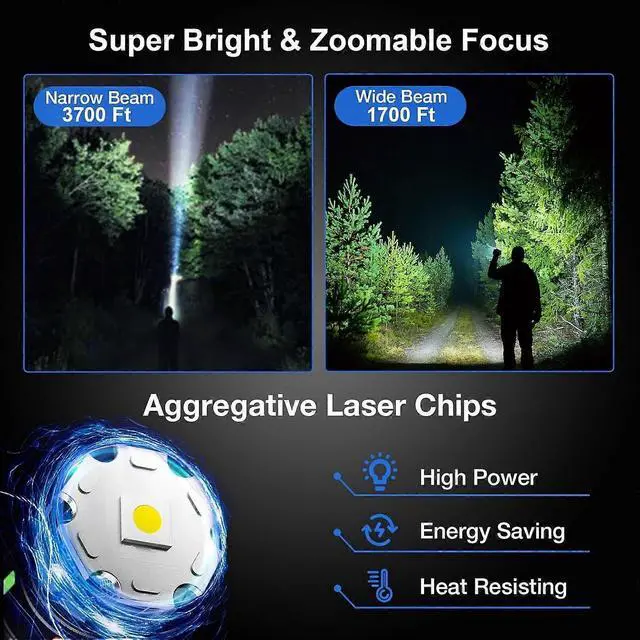 Alt view image 3 of 5 - Ecocleanpath Rechargeable LED Flashlight 3700ft Zoom, 5 Modes, USB-C, IPX6 Waterproof for Outdoor