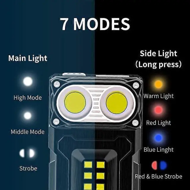 Alt view image 4 of 5 - Ecocleanpath DC08 Swivel Magnetic LED Flashlight, Rechargeable EDC Light with Adjustable Head & Clip