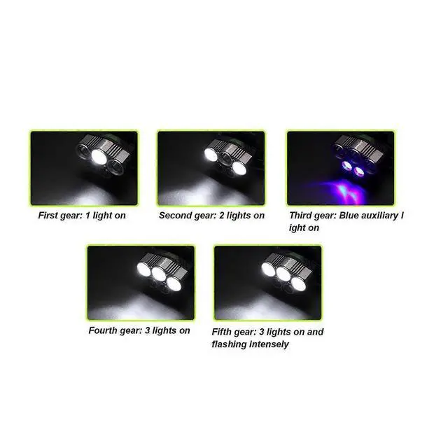 Alt view image 2 of 5 - Ecocleanpath 2025 Upgrade LED Headlamp Rechargeable, 25000 Lumen 6 Modes with Red/White Light, IPX5 Waterproof Head Flashlight